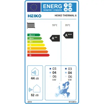 HEIKO THERMAL PLUS MONOBLOK etykieta energetyczna